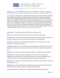 Glossary of LGBT Terms for Health Care Teams