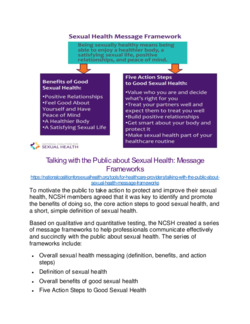 Sexual Health message Framework