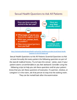 Sexual Health Questions to Ask All patients