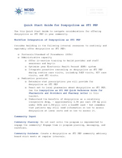 Quick Start Guide for Doxycycline as STI PEP