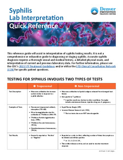Syphilis Lab Interpretation Quick R...